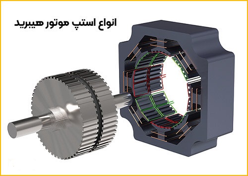 استپ موتور چیست و چگونه کار می‌کند؟